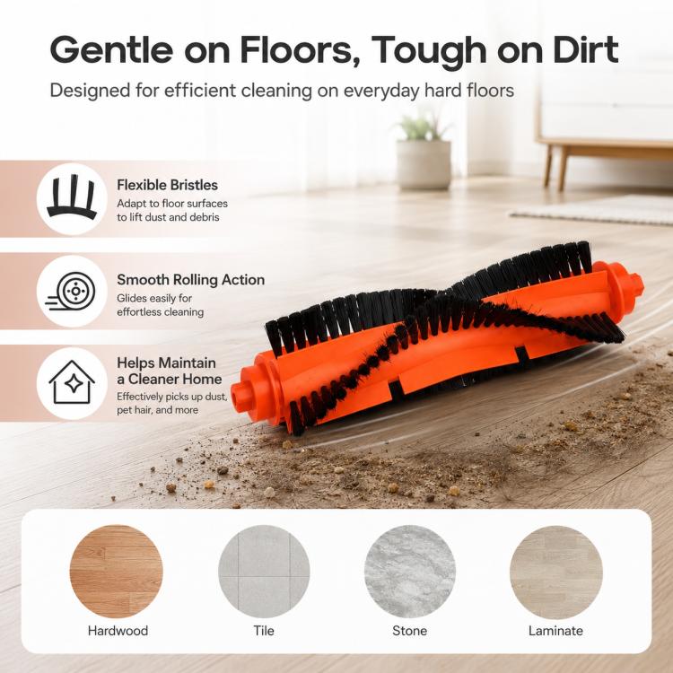 Robot Vacuum Cleaner Replacement Accessories for Xiaomi Mijia Robot Vacuum Mop 2, Specification:Main Brush
