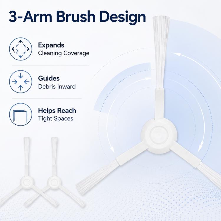 Robot Vacuum Cleaner Replacement Accessories for Xiaomi Mijia Robot Vacuum Mop 2, Specification:Dual Side Brush