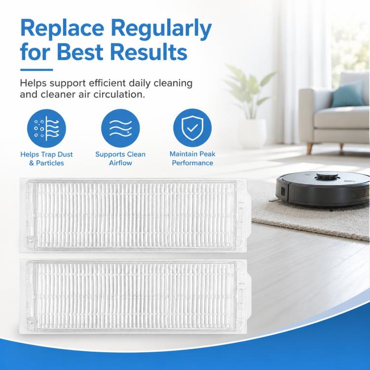 Robot Vacuum Cleaner Replacement Accessories for Xiaomi Mijia Robot Vacuum Mop 2, Specification:Dual Filter