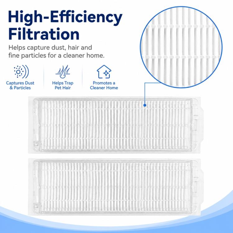 Robot Vacuum Cleaner Replacement Accessories for Xiaomi Mijia Robot Vacuum Mop 2, Specification:Dual Filter