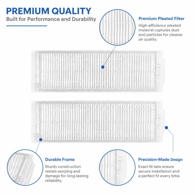 Robot Vacuum Cleaner Replacement Accessories for Xiaomi Mijia Robot Vacuum Mop 2, Specification:Dual Filter