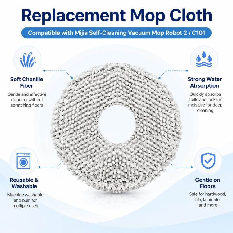 Robot Vacuum Cleaner Replacement Accessories for Xiaomi Mijia Robot Vacuum Mop 2, Specification:Light Gray Mop Pad