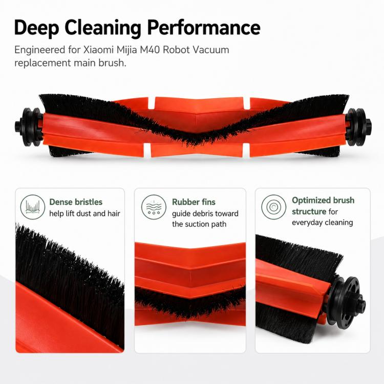 Replacement Accessories for Xiaomi Mijia M40 Robot Vacuum Cleaner, Specification:Main Brush
