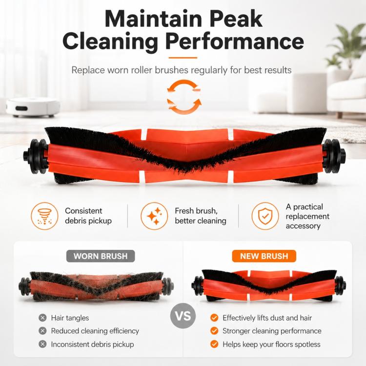 Replacement Accessories for Xiaomi Mijia M40 Robot Vacuum Cleaner, Specification:Main Brush