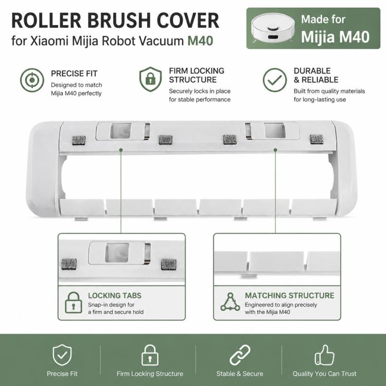 Replacement Accessories for Xiaomi Mijia M40 Robot Vacuum Cleaner, Specification:Rubber Brush Cover