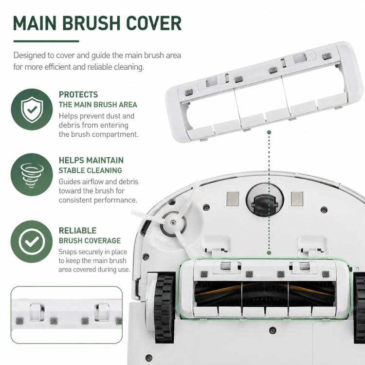 Replacement Accessories for Xiaomi Mijia M40 Robot Vacuum Cleaner, Specification:Main Brush Cover