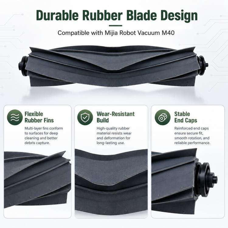Replacement Accessories for Xiaomi Mijia M40 Robot Vacuum Cleaner, Specification:Rubber Roller Brush