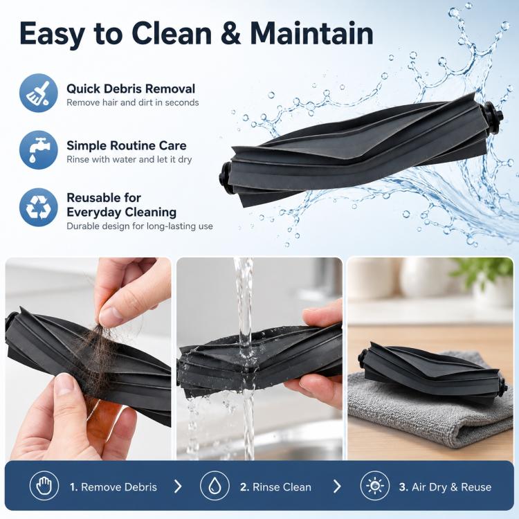 Replacement Accessories for Xiaomi Mijia M40 Robot Vacuum Cleaner, Specification:Rubber Roller Brush