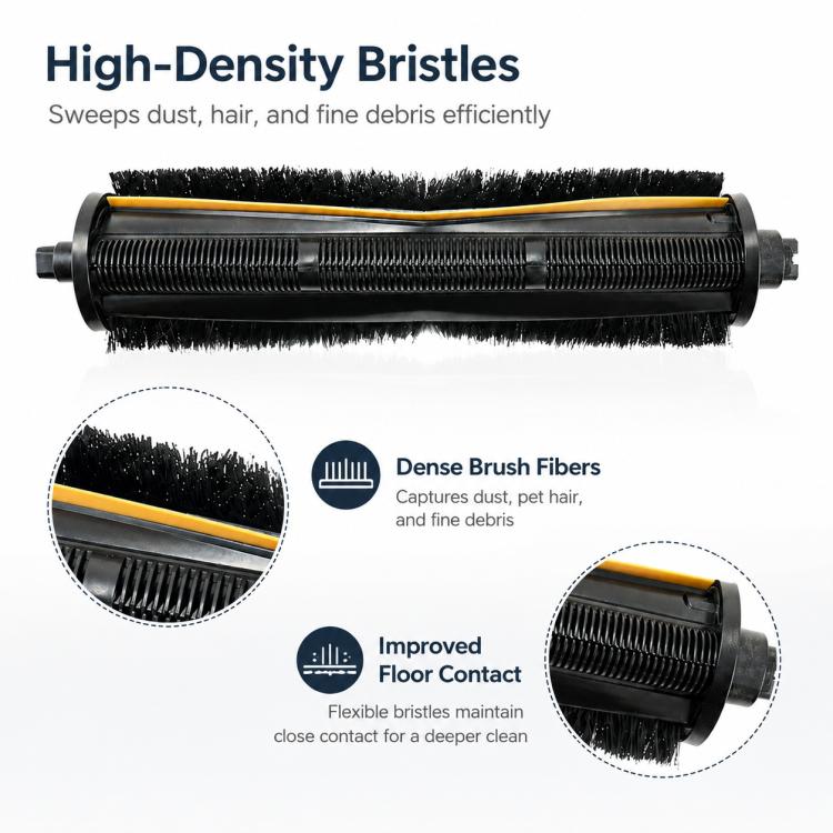 Replacement Accessories for Xiaomi Mijia M40 Robot Vacuum Cleaner, Specification:Hair Cutting Roller Brush