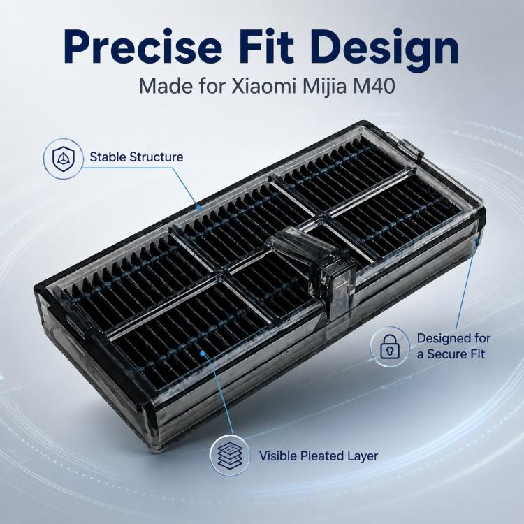 Replacement Accessories for Xiaomi Mijia M40 Robot Vacuum Cleaner, Specification:Filter