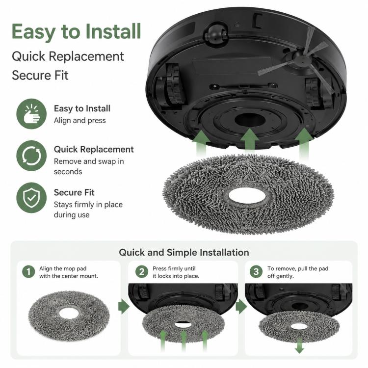 Replacement Accessories for Xiaomi Mijia M40 Robot Vacuum Cleaner, Specification:Dark Gray Mop Pad