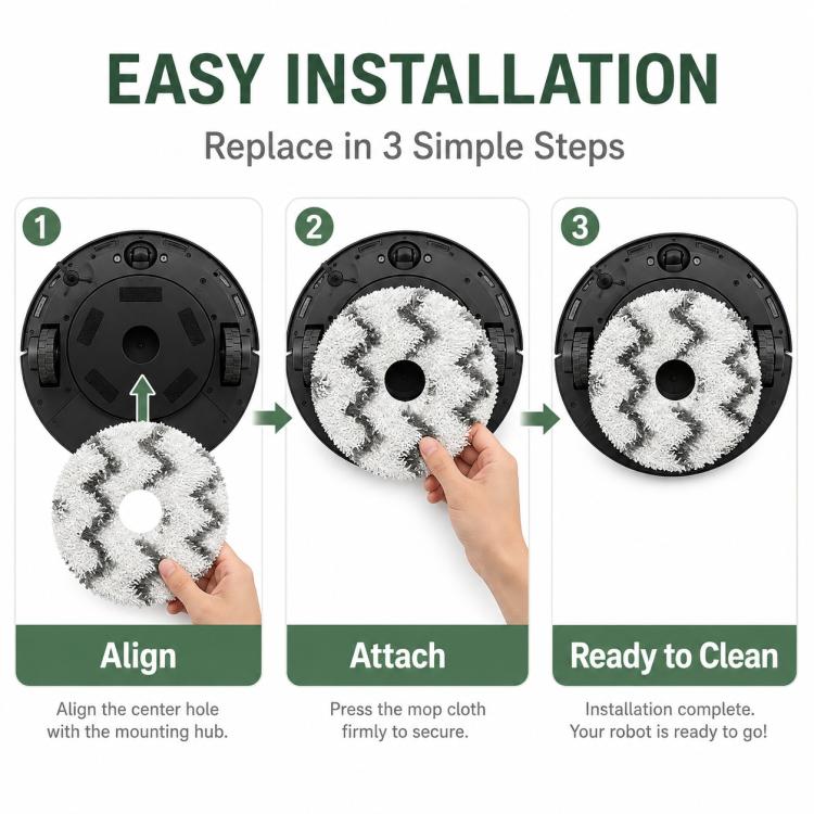 Replacement Accessories for Xiaomi Mijia M40 Robot Vacuum Cleaner, Specification:Striped Mop Pad