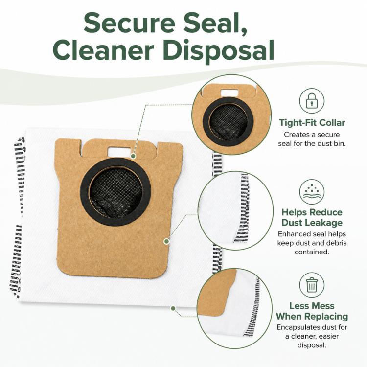 Replacement Accessories for Xiaomi Mijia M40 Robot Vacuum Cleaner, Specification:Activated Carbon Dust Bag