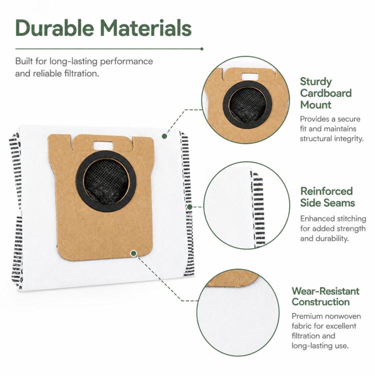 Replacement Accessories for Xiaomi Mijia M40 Robot Vacuum Cleaner, Specification:Activated Carbon Dust Bag