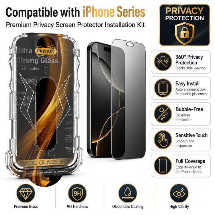For iPhone 16 Pro Max 5pcs Easy Install Dust-proof Box 360 Privacy Tempered Glass Film