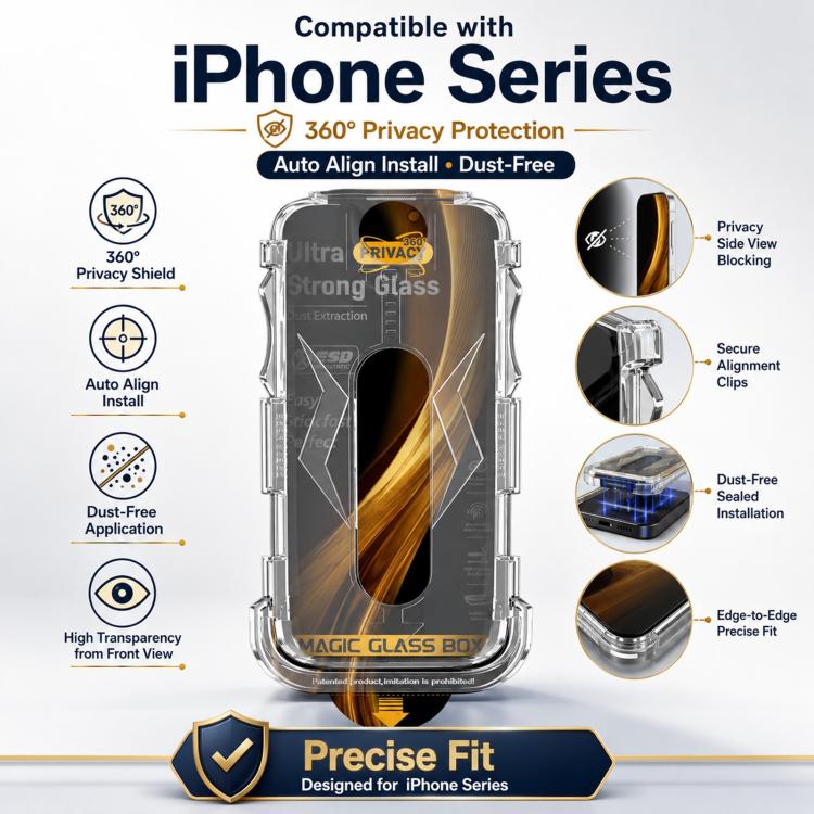 For iPhone 11 5pcs Easy Install Dust-proof Box 360 Privacy Tempered Glass Film with Lens Film