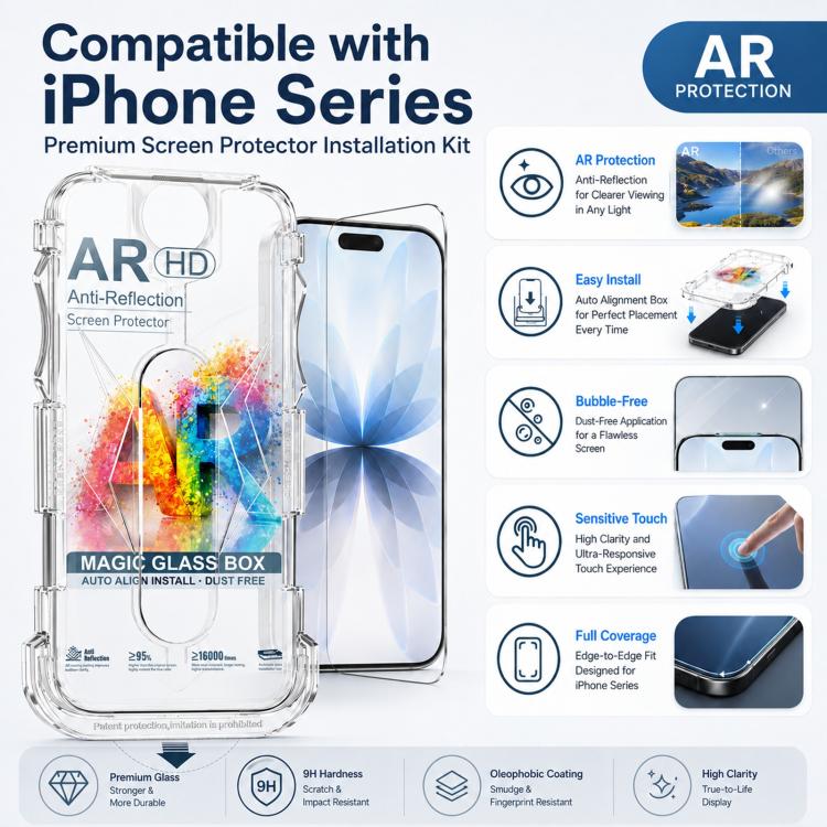 For iPhone 14 Plus / 13 Pro Max 5pcs Easy Install Dust-proof Box AR HD Tempered Glass Film
