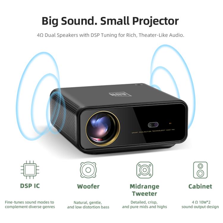 AUN U001 Pro 1080P 2050ANSI For Google TV Android 14 OS Smart Projector, Plug:EU Plug - Black