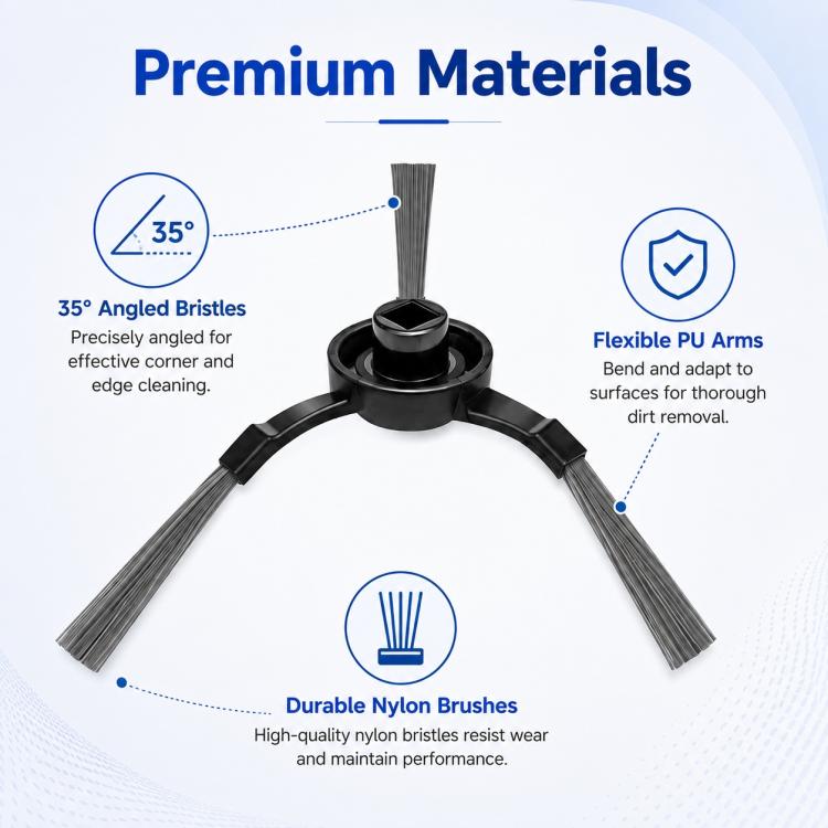 Replacement Accessories for Xiaomi Mijia Robot Vacuum Mop STYTJ02YM / 3C, Specification:Dual Black Triangle Side Brush
