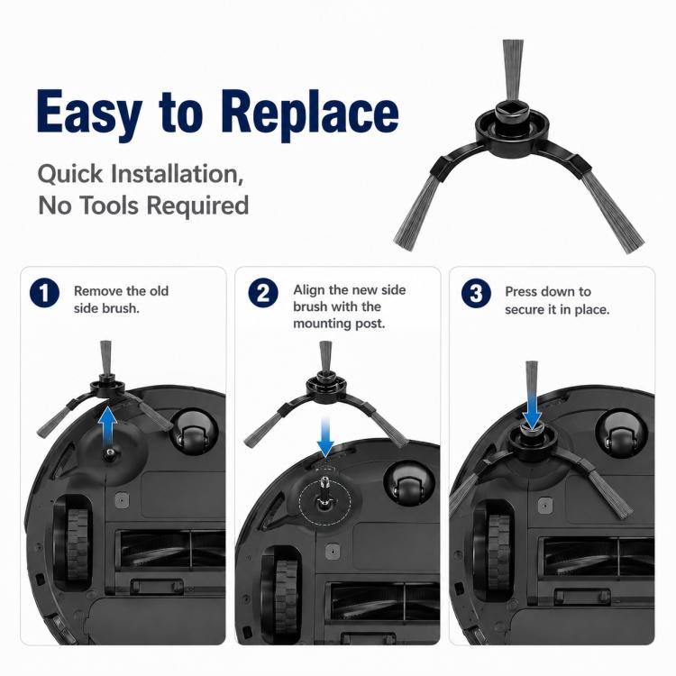 Replacement Accessories for Xiaomi Mijia Robot Vacuum Mop STYTJ02YM / 3C, Specification:Dual Black Triangle Side Brush