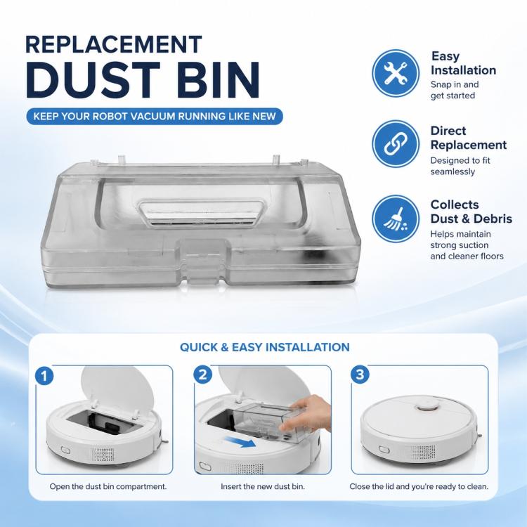 Replacement Accessories for Xiaomi Mijia Robot Vacuum Mop STYTJ02YM / 3C, Specification:Dust Box