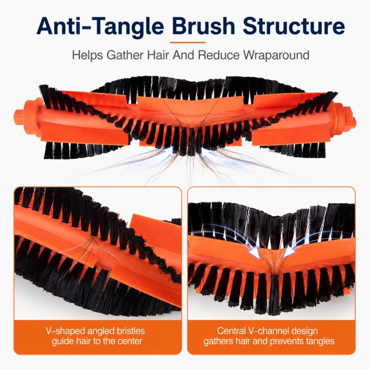 Replacement Accessories for Xiaomi Mijia Robot Vacuum Mop STYTJ02YM / 3C, Specification:Main Brush