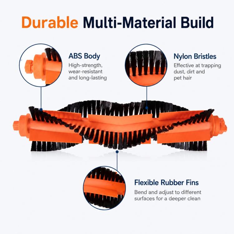 Replacement Accessories for Xiaomi Mijia Robot Vacuum Mop STYTJ02YM / 3C, Specification:Main Brush