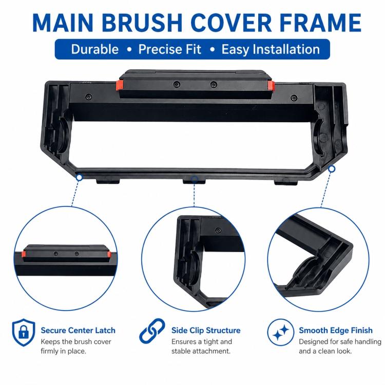 Replacement Accessories for Xiaomi Mijia Robot Vacuum Mop STYTJ02YM / 3C, Specification:Black Main Brush Cover