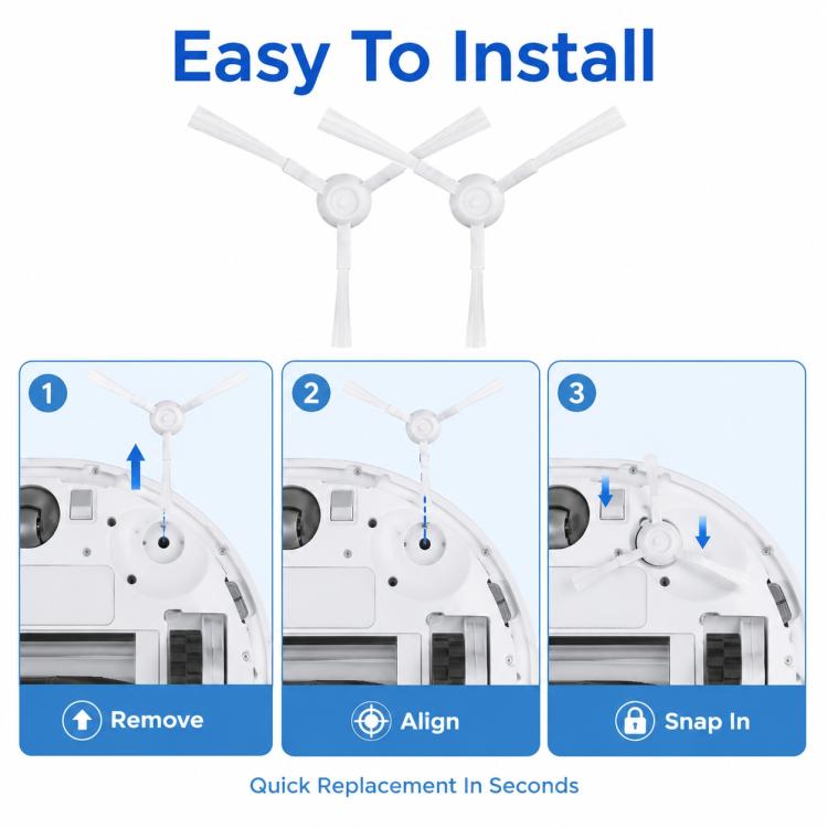 Replacement Accessories for Xiaomi Mijia Robot Vacuum Mop STYTJ02YM / 3C, Specification:Dual White Triangle Side Brush