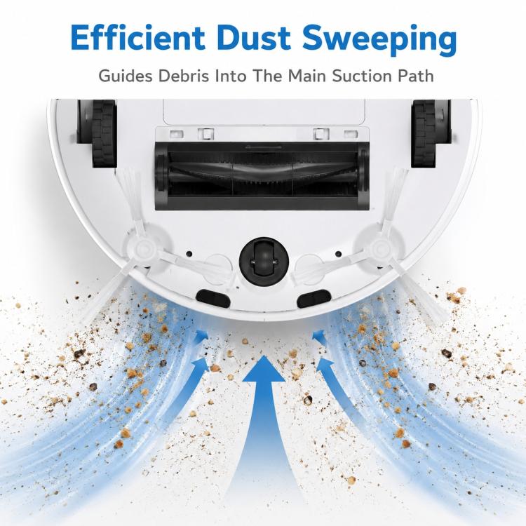 Replacement Accessories for Xiaomi Mijia Robot Vacuum Mop STYTJ02YM / 3C, Specification:Dual White Triangle Side Brush
