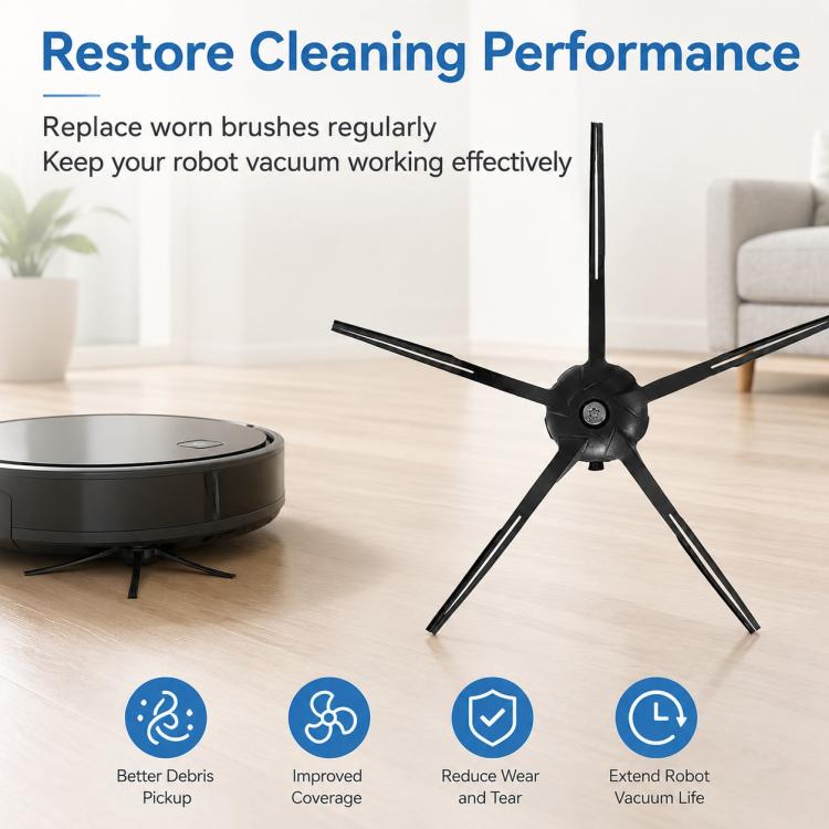 Replacement Accessories for Xiaomi Mijia Robot Vacuum Mop STYTJ02YM / 3C, Specification:Five Star Soft Side Brush