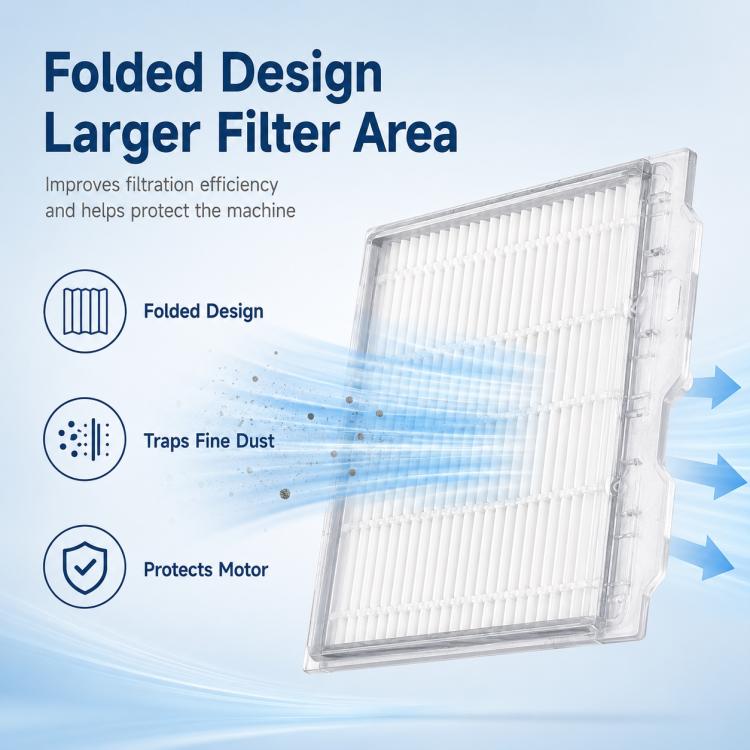 Replacement Accessories for Xiaomi Mijia Robot Vacuum Mop STYTJ02YM / 3C, Specification:Dual Filter
