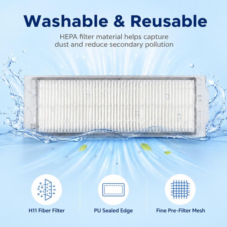 Replacement Accessories for Xiaomi Mijia Robot Vacuum Mop STYTJ02YM / 3C, Specification:Dual Filter