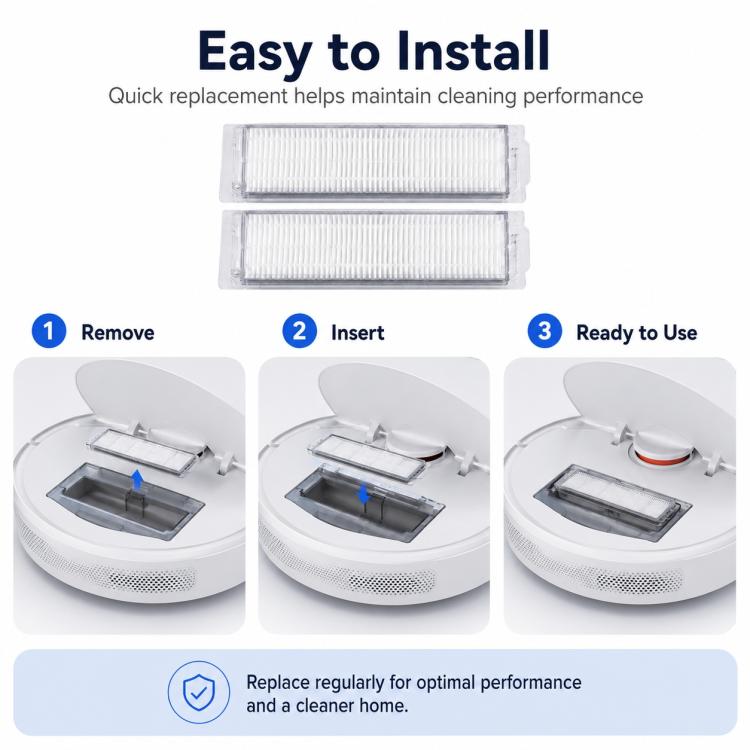 Replacement Accessories for Xiaomi Mijia Robot Vacuum Mop STYTJ02YM / 3C, Specification:Dual Filter