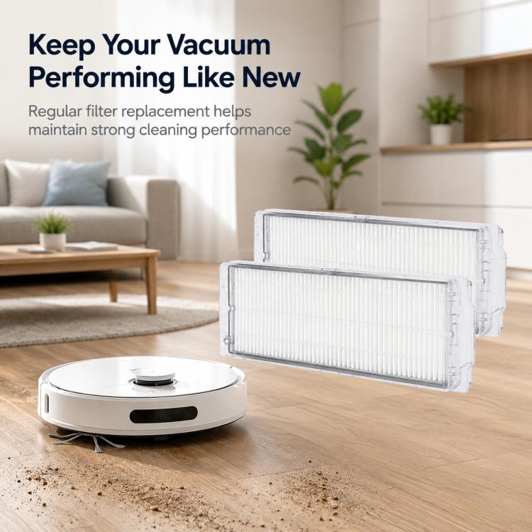 Replacement Accessories for Xiaomi Mijia Robot Vacuum Mop STYTJ02YM / 3C, Specification:Dual Filter