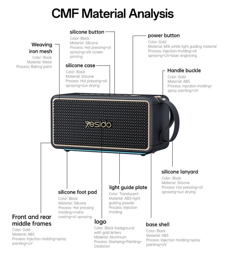 Yesido YSW48 65W High Power Portable Bluetooth Speaker - Black