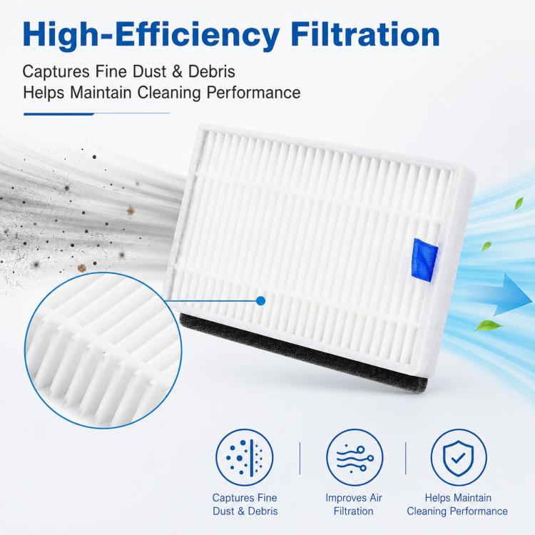 Replacement Accessories for Xiaomi Robot Vacuum M30, Specification:Filter