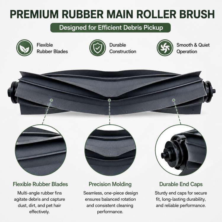Replacement Accessories for Xiaomi Mijia M30 S Robot Vacuum Cleaner, Specification:Rubber Roller Brush