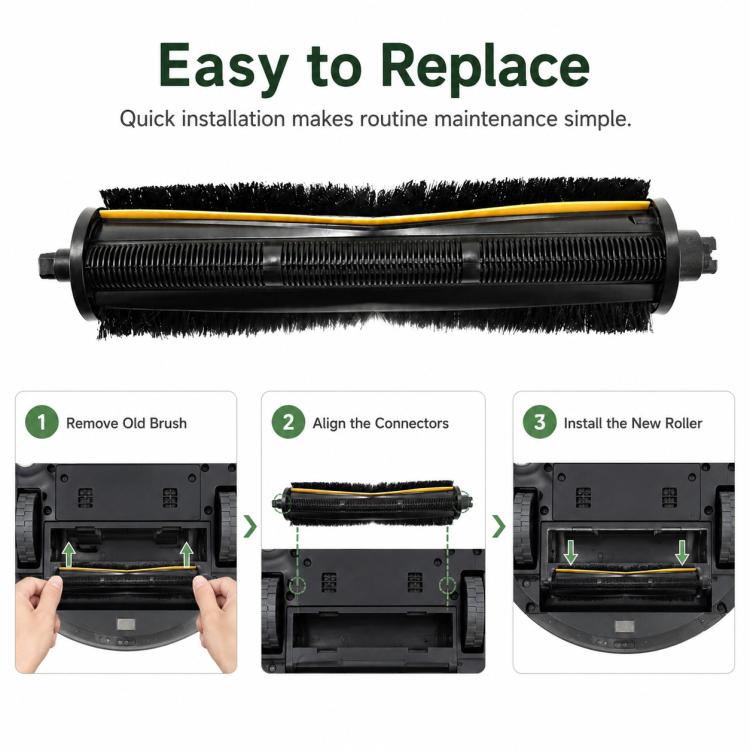 Replacement Accessories for Xiaomi Mijia M30 S Robot Vacuum Cleaner, Specification:Hair Cutting Roller Brush