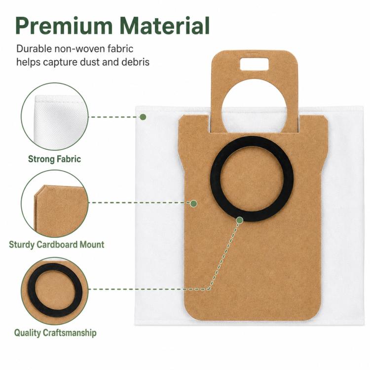 Replacement Accessories for Xiaomi Mijia M30 S Robot Vacuum Cleaner, Specification:Dust Bag