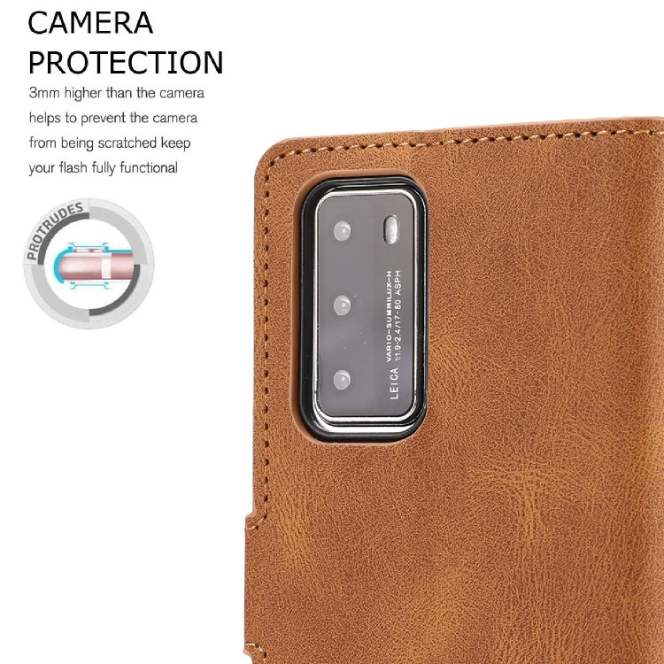 For Huawei P40 Fantasy Classic Skin-feel Calfskin Texture Magnetic Buckle Horizontal Flip PU Leather Case with Holder & Card Slot & Wallet