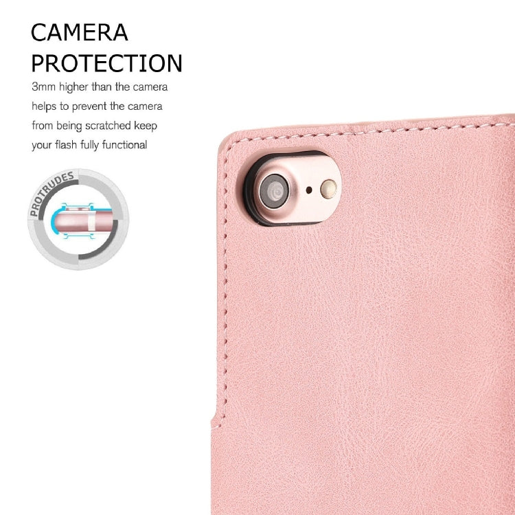 Fantasy Classic Skin-feel Calfskin Texture Magnetic Buckle Horizontal Flip PU Leather Case with Holder & Card Slot & Wallet For iPhone 8 Plus / 7 Plus
