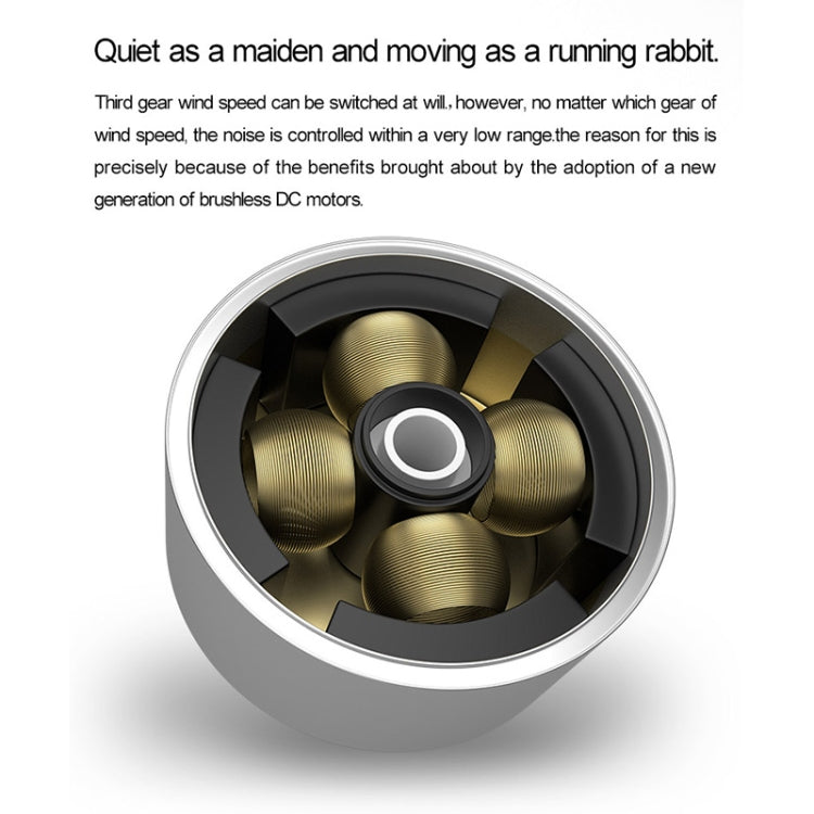 F18 Portable Handheld Desktop Silent Mini USB Fan