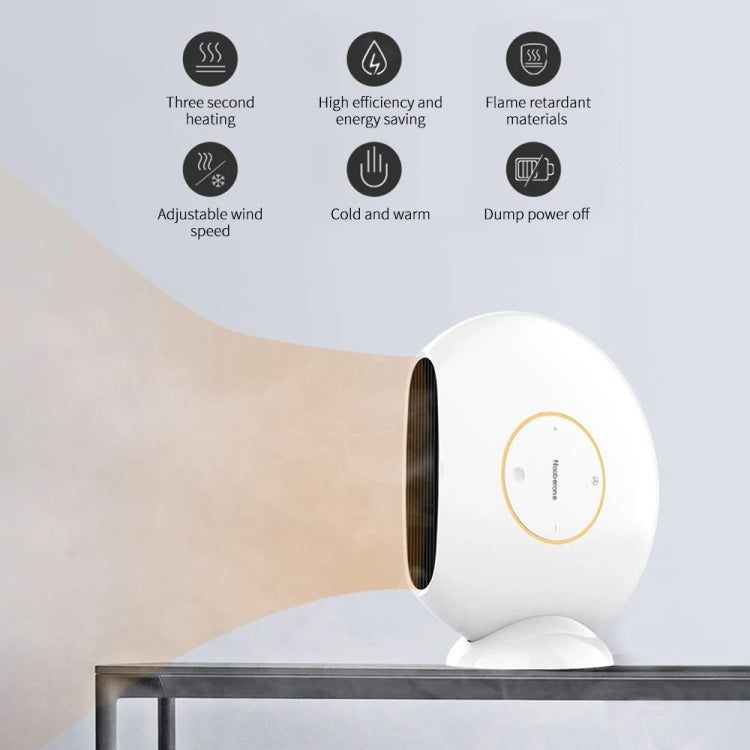 1000W Winter Mini Electric Fan Heater Desktop Household Radiator Energy Saving, UK Plug (White)
