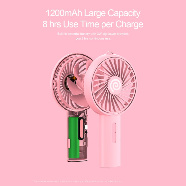 ROCK F2 Portable Mini 3-level Speed Mode USB Fan Desktop Mute Fan