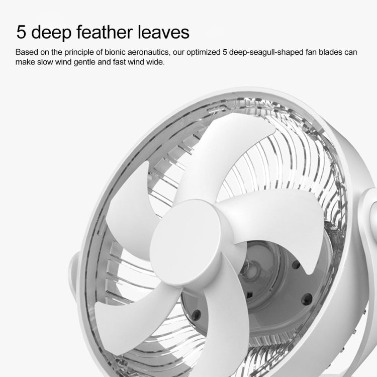 QW-F12 USB Charging Large Clip Mute Desktop Electric Fan, with 5 Speed Control (Red)
