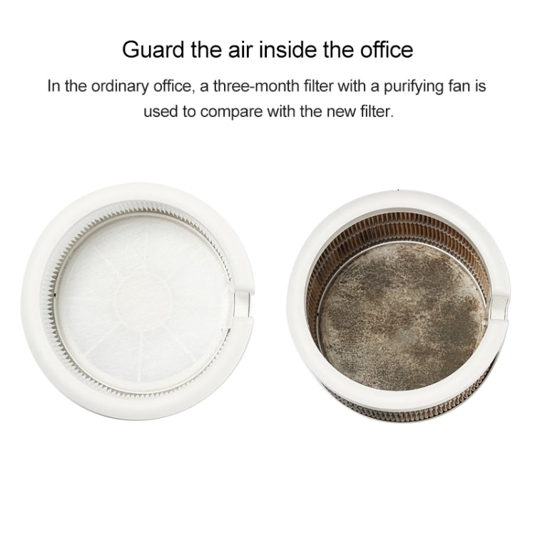 JH001 Portable Air-cooler Purifier Fan