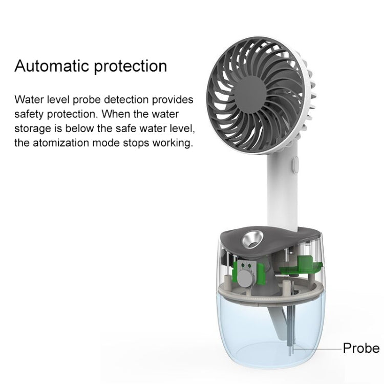 LLD-21 3.2-5.2W Splittable Shakeable 3-speed Control Cool Handheld Fan with Humidifier + Charging + Storage Integrated Base, Water Tank Capacity: 300ml(Pink)