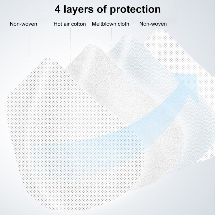 5 PCS KN95 Dustproof Protection Breathable Foldable Earloop Antiviral Anti-fog Face Mask(White)