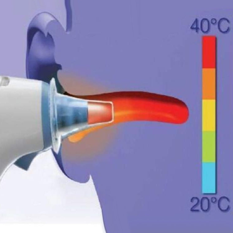 20 PCS Disposable Ear Thermometer Probe Cover